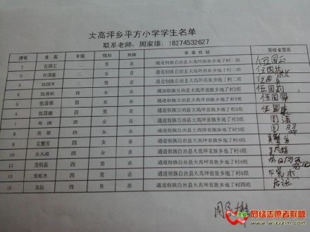 善心莲心捐赠1300本字典与贫困学子心连心汇报