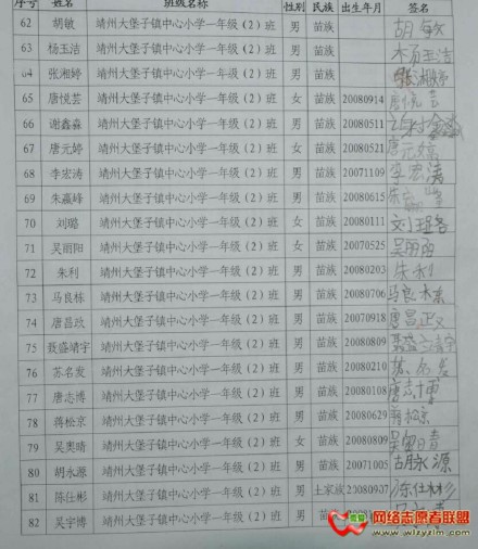 善心莲心捐赠1300本字典与贫困学子心连心汇报