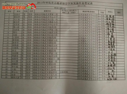 善心莲心捐赠1300本字典与贫困学子心连心汇报