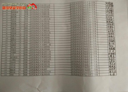 善心莲心捐赠1300本字典与贫困学子心连心汇报