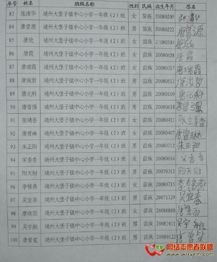 善心莲心捐赠1300本字典与贫困学子心连心汇报
