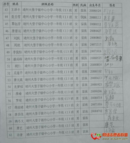 善心莲心捐赠1300本字典与贫困学子心连心汇报
