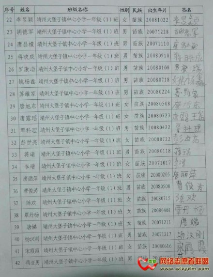 善心莲心捐赠1300本字典与贫困学子心连心汇报