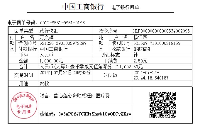 善心莲心&nbsp;<wbr>义拍资助截瘫病人杨汪四医疗费