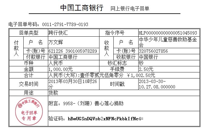 善心莲心&nbsp;<wbr>捐助重伤患儿刘珊