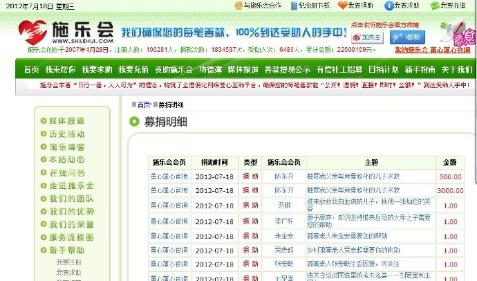 善心莲心&nbsp;<wbr>助医陈东升颅骨修复手术费用