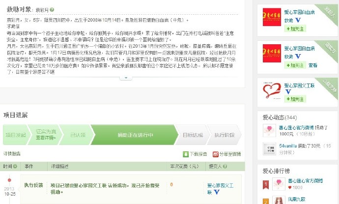 善心莲心&nbsp;<wbr>助医白血病患儿袁彩月
