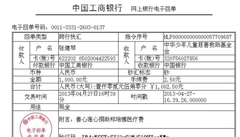 善心莲心&nbsp;<wbr>捐助手足口病女孩郑培娜医疗费