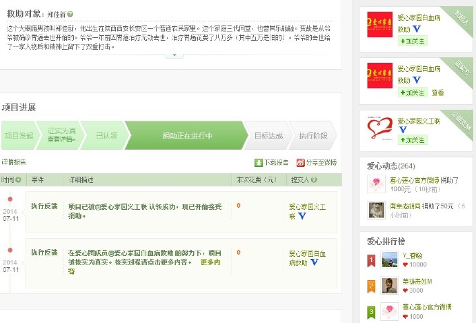 善心莲心&nbsp;<wbr>助医白血病患儿郑佳新医疗费