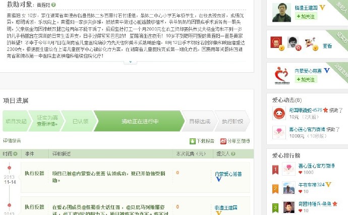 善心莲心&nbsp;<wbr>助医畸胎瘤患儿黄雁阳