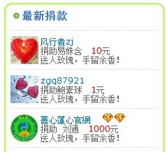 善心莲心&nbsp;<wbr>捐助直肠癌患者刘通医疗费