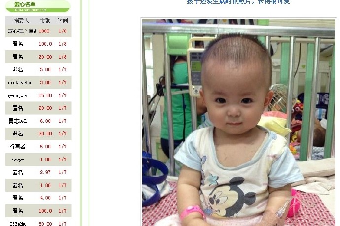 善心莲心&nbsp;<wbr>助医白血病患儿闫欣然