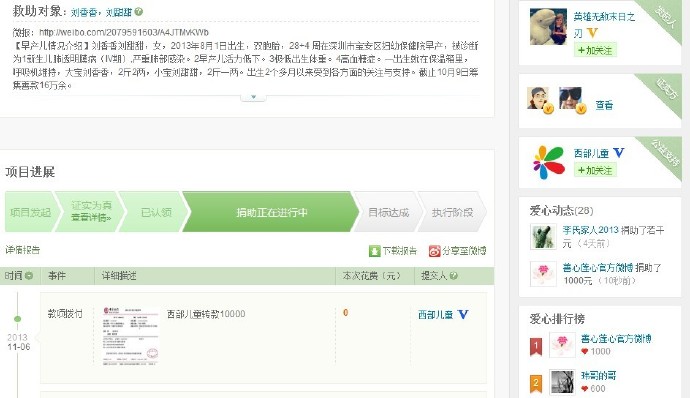 善心莲心&nbsp;<wbr>助医双胞胎早产儿刘香香刘甜甜