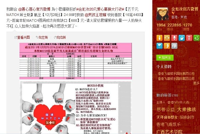 善心莲心&nbsp;<wbr>联合金虹汝爱心募捐大行动