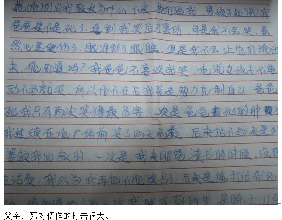 善心莲心&nbsp;<wbr>&nbsp;<wbr>助学贫困生吉克伍作