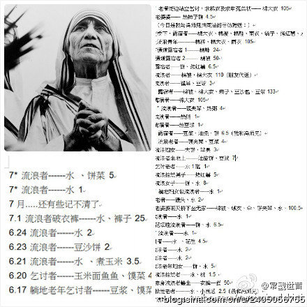 善心莲心委托咸阳放生组派衣送食表