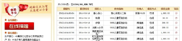 善心莲心&nbsp;<wbr>助医白血病患儿薛莲医疗费