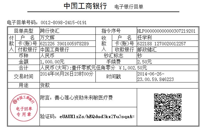 善心莲心&nbsp;<wbr>资助瘫痪病人朱利敏医疗费