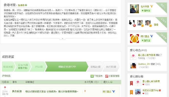 善心莲心&nbsp;<wbr>助医脊柱炎患者杨清梅医疗费
