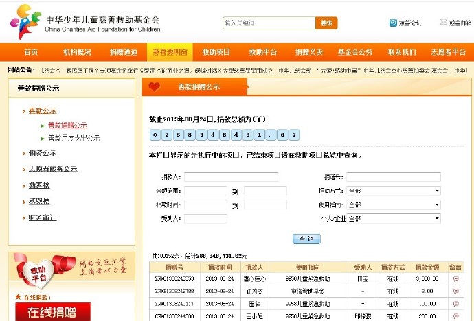 善心莲心&nbsp;<wbr>助医脑积水患儿田宝