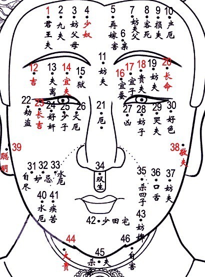 阴德纹